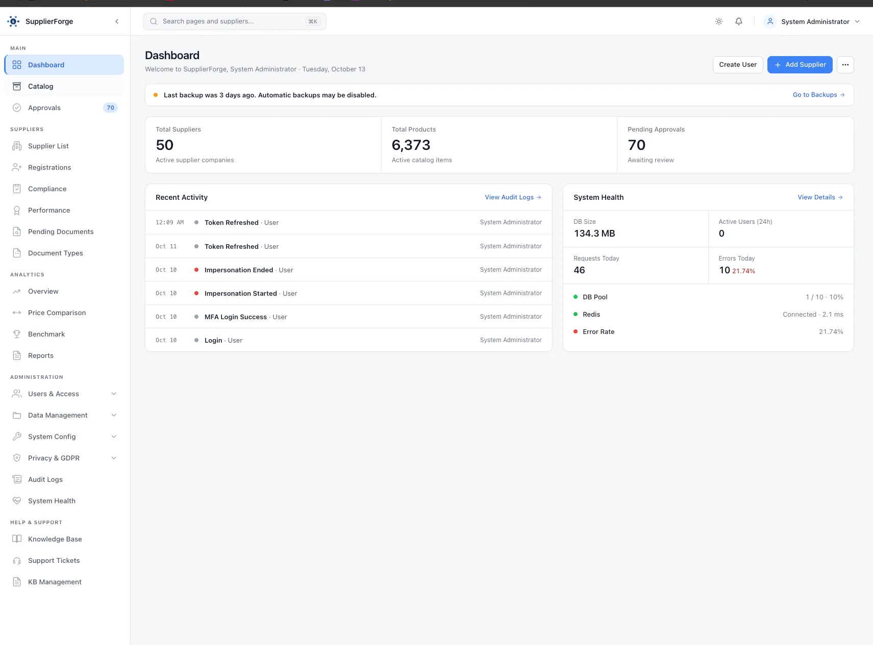 SupplierForge dashboard